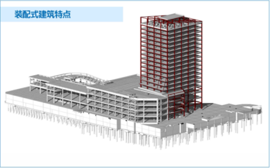 绍兴南部综合交通枢纽建设工程(客运区块)顺利通过竣工验收