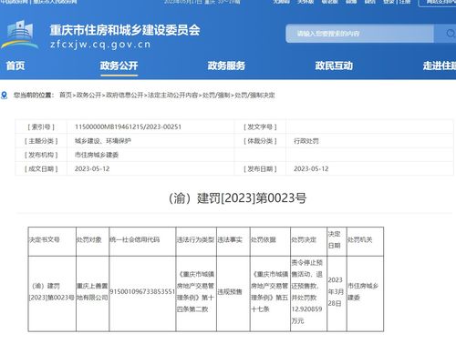 违规预售,阳光城集团一全资子公司被罚12万余元