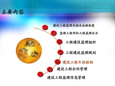 第五章 建设工程目标控制